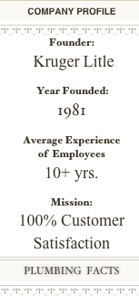 ￼
￼
￼
￼
Founder:
 Kruger Litle
 Year Founded:
1981
Average Experience
of  Employees
10+ yrs.

Mission:
100% Customer
Satisfaction
￼
￼
￼
￼
￼